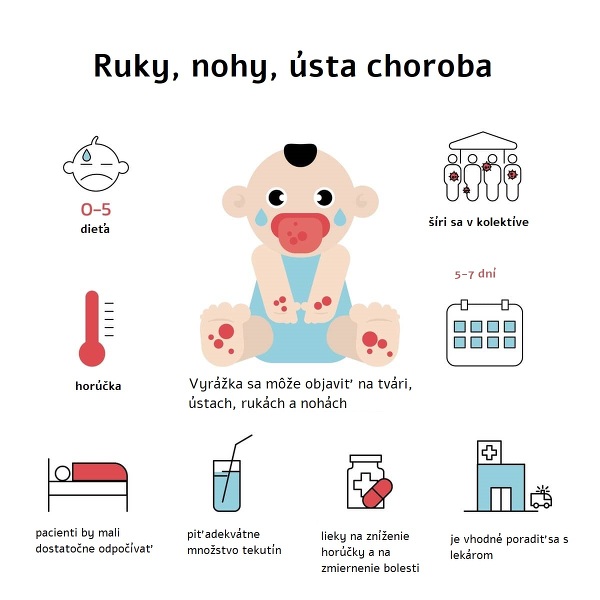 Ruky, nohy, ústa siedma choroba. Liečba, infekčnosť, inkubačná doba