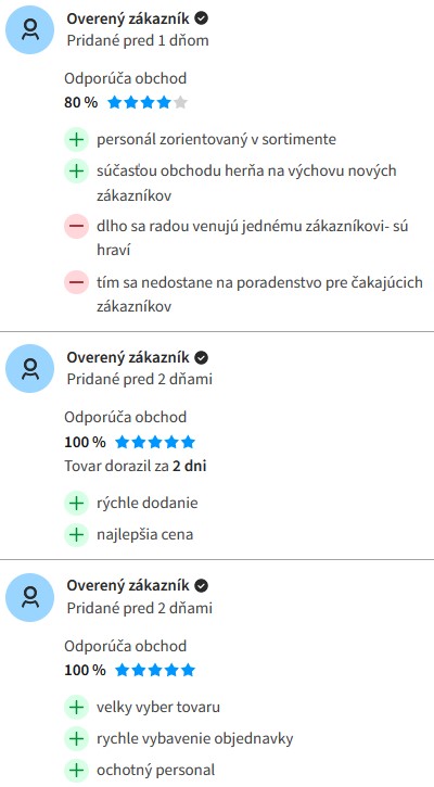 Ihrysko.sk recenzie