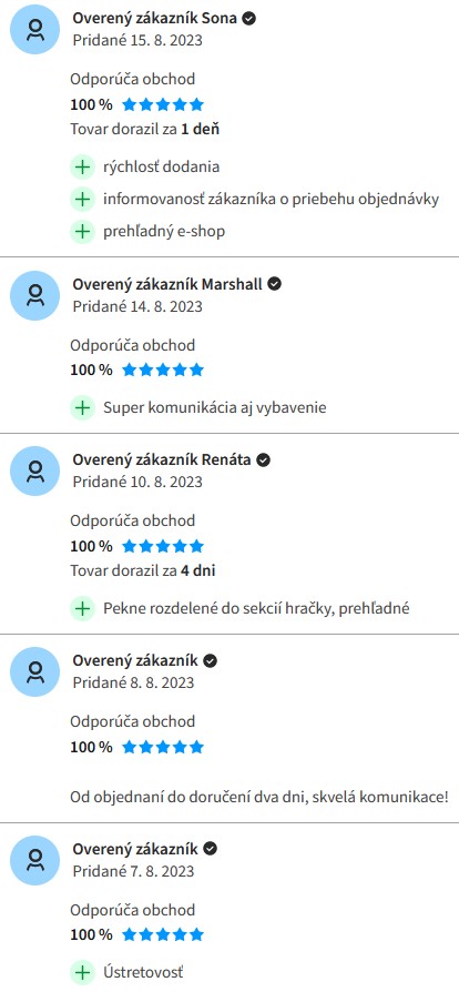 Kralovstvo-hraciek.sk recenzie