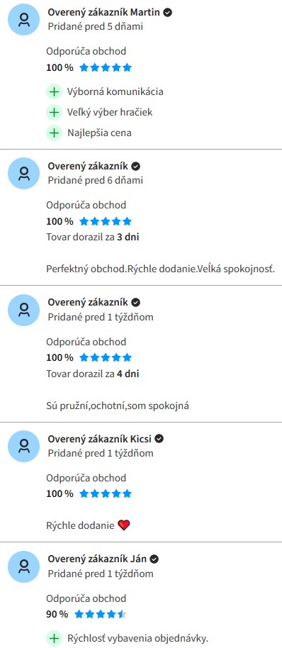 Rajhraciek.sk recenzie