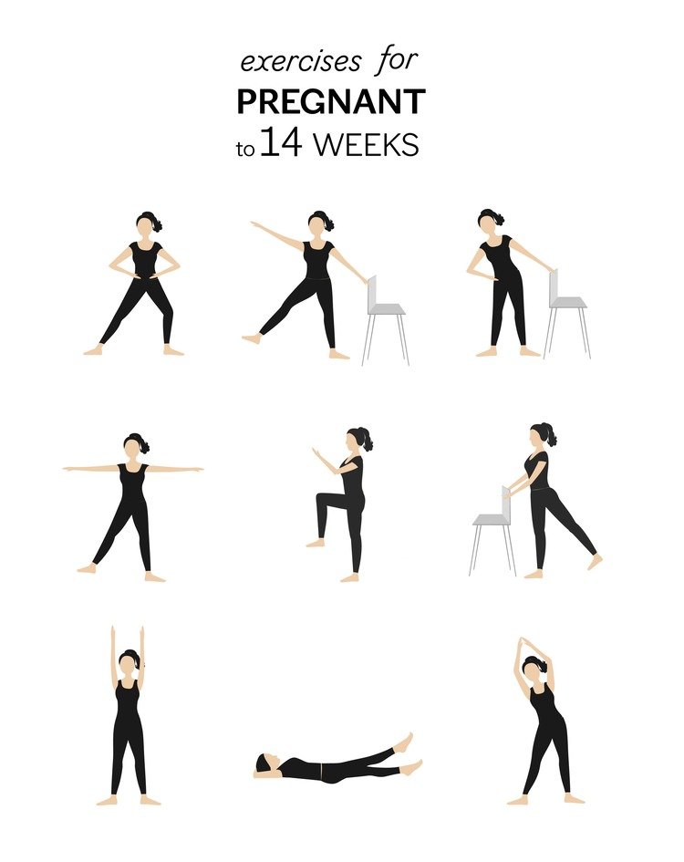 Cvičenie v 14. týždni tehotenstva
