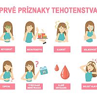 Prvé príznaky tehotenstva – grafické znázornenie