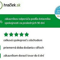 Rajhraciek.sk hodnotenie Heureka.sk