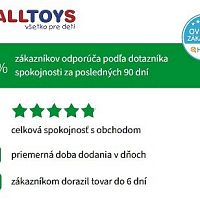 Alltoys.sk hodnotenie Heureka.sk