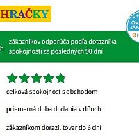 Ok-hracky.sk hodnotenie Heureka
