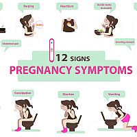 12 príznakov tehotenstva
