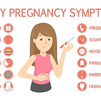 Prvé symptómy tehotenstva