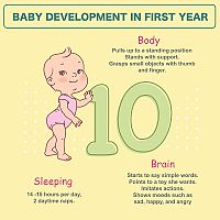 Vývoj dieťaťa v prvom roku 10-mesačné bábätko