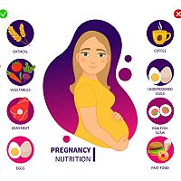 Čo jesť a nejesť v tehotenstve