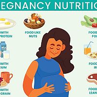Čo jesť v tehotenstve